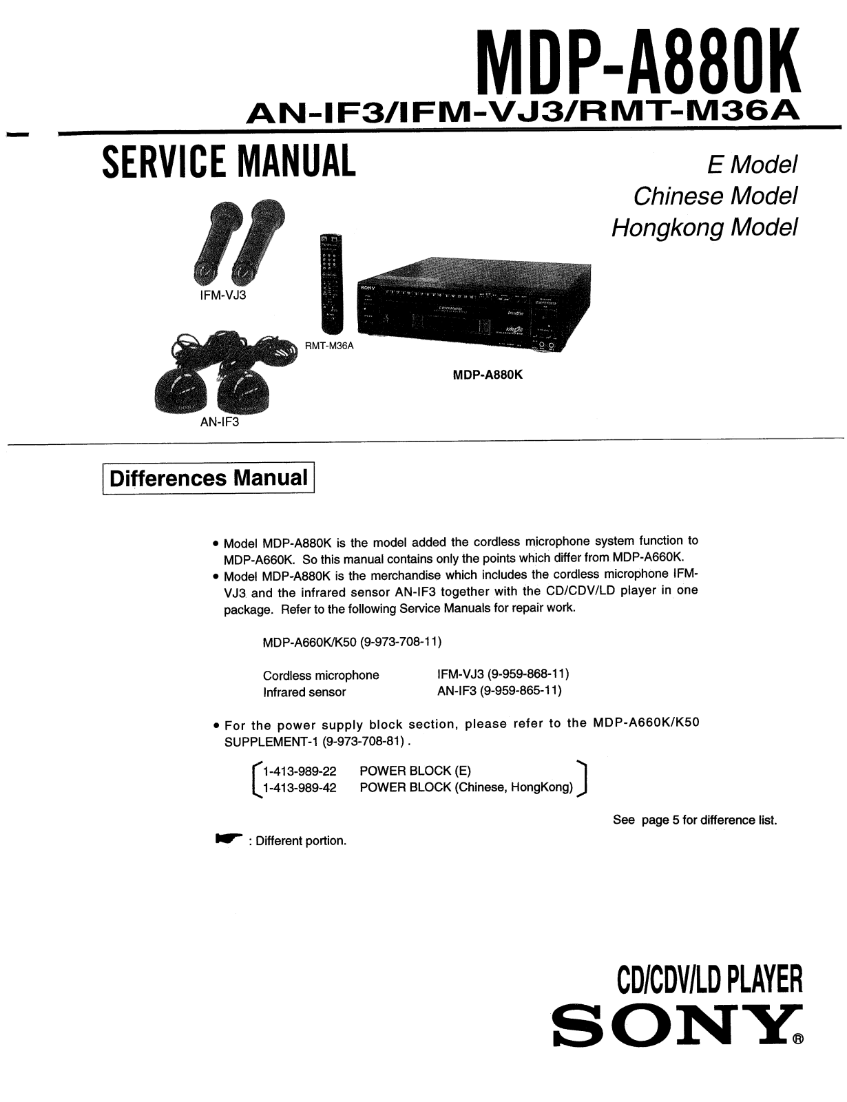 Sony MDPA-880-K Service manual
