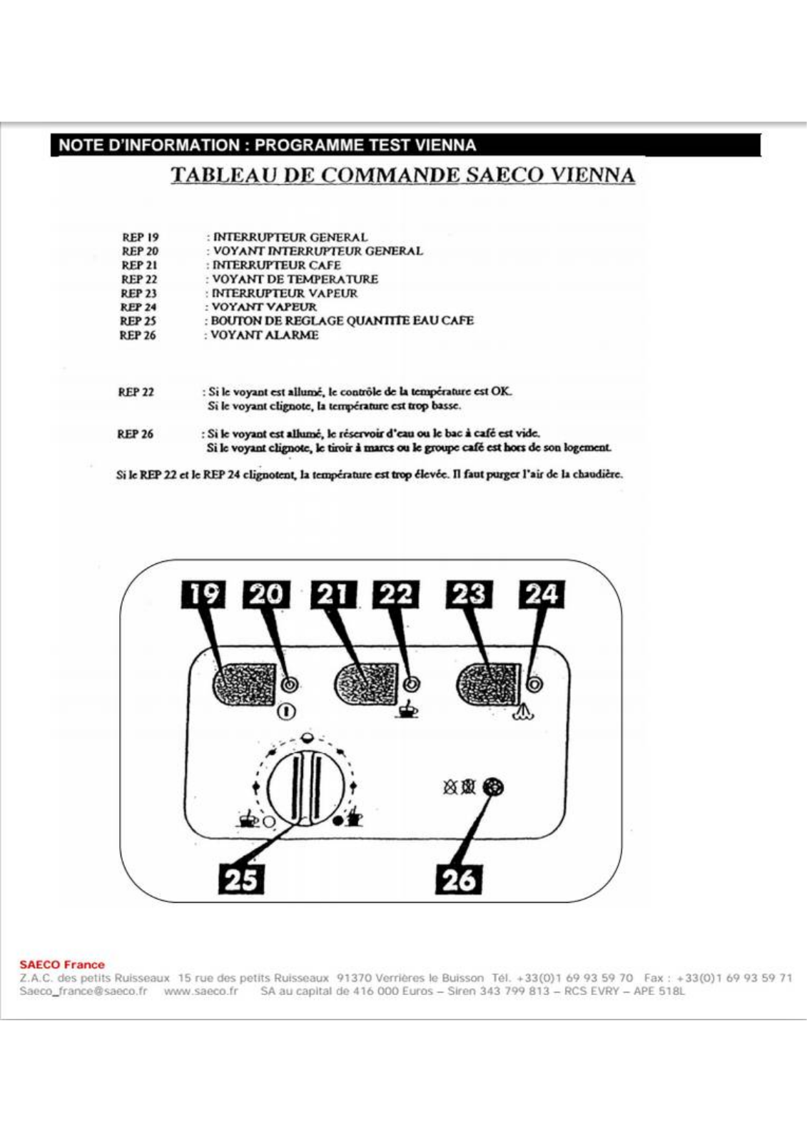 SAECO Vienna User Manual