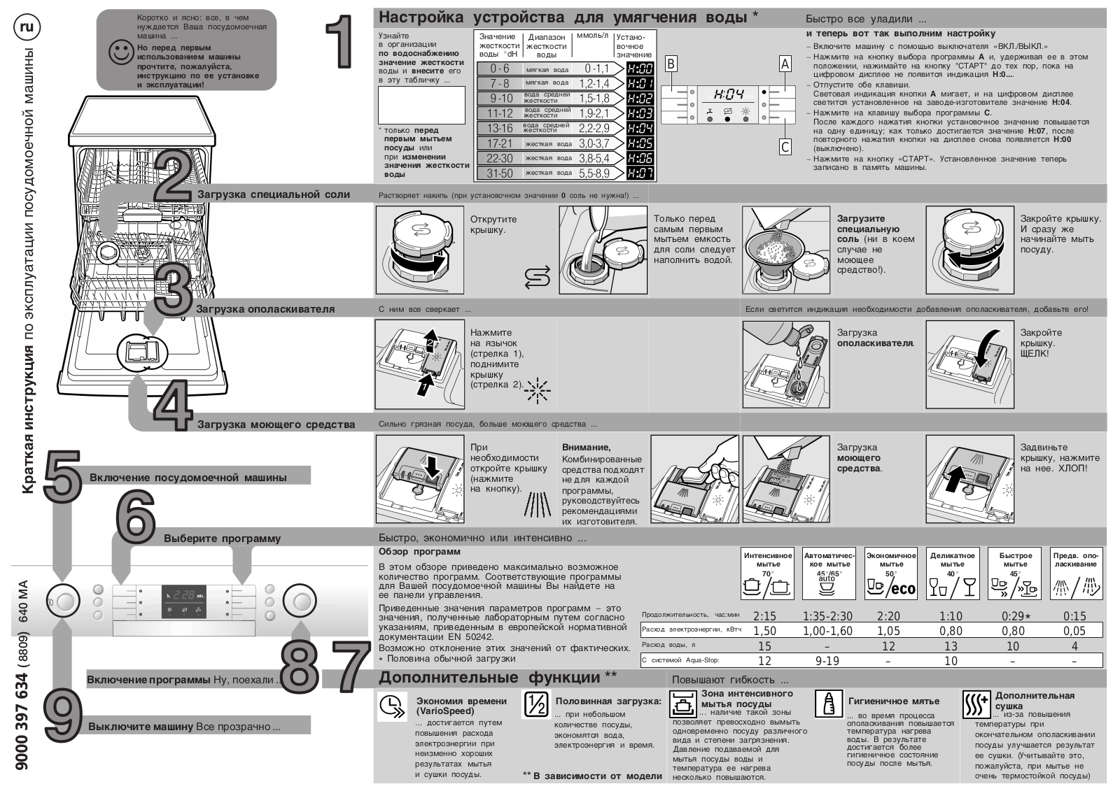 Bosch SMI53M05EU, SMS53M08EU, SMS53M02EU, SMS50M02EU, SN25M200EU User Manual