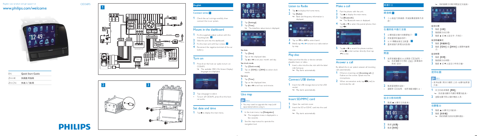 Philips CID3695 User Guide