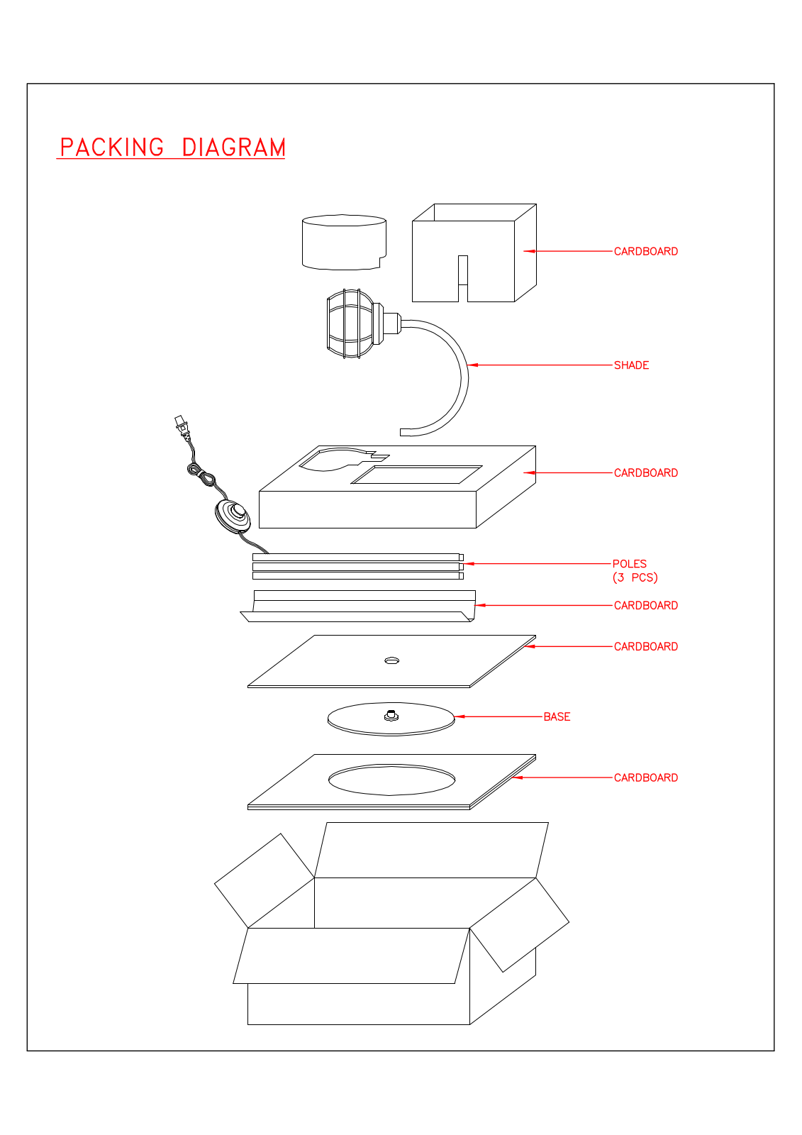 Sand & Stable W005486622 Assembly Instructions - ManualMachine.com