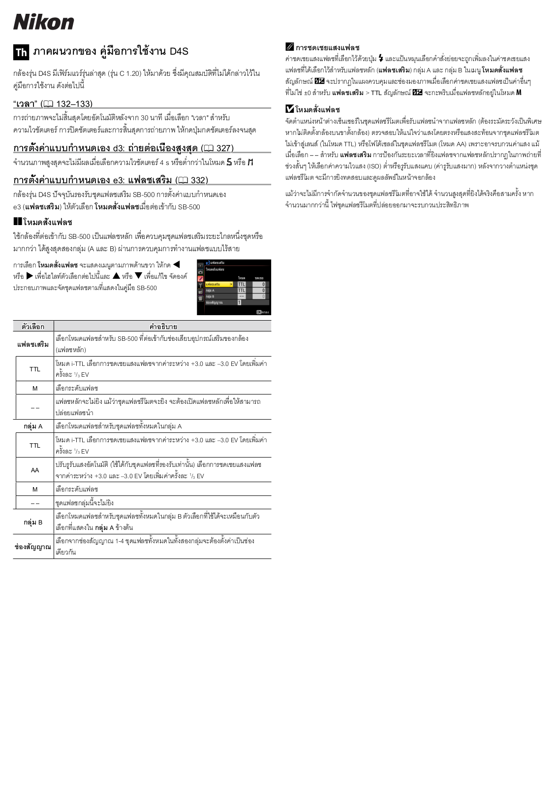 Nikon D4S Appendix to the instruction manual