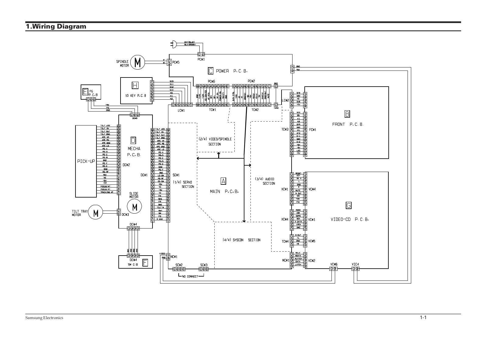 Samsung DV350 Wiring Diagram