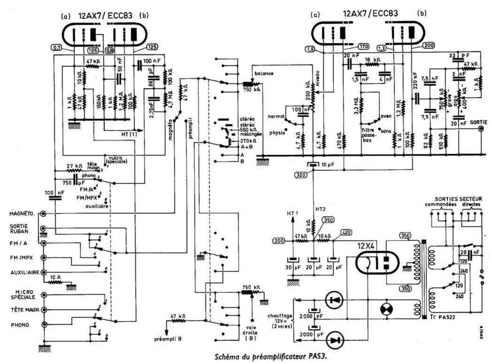 Dynaco pas3 schematic