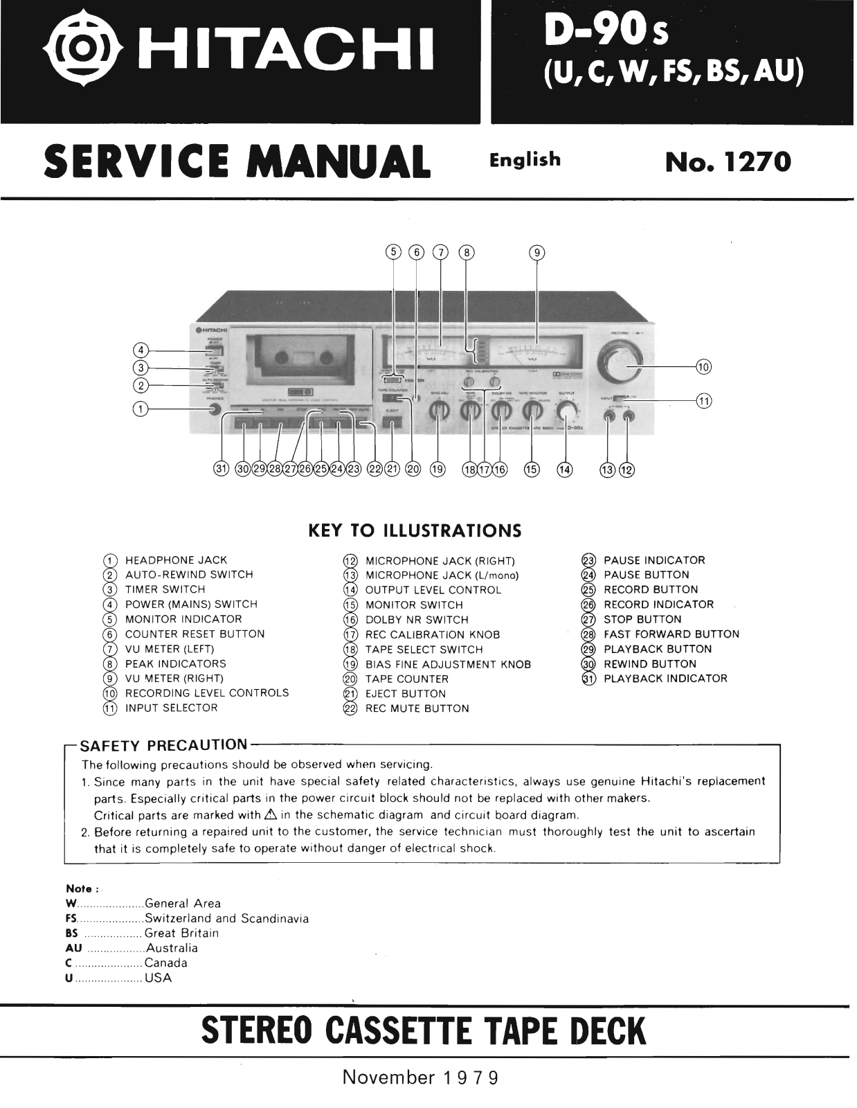 Hitachi D-90-S Service Manual
