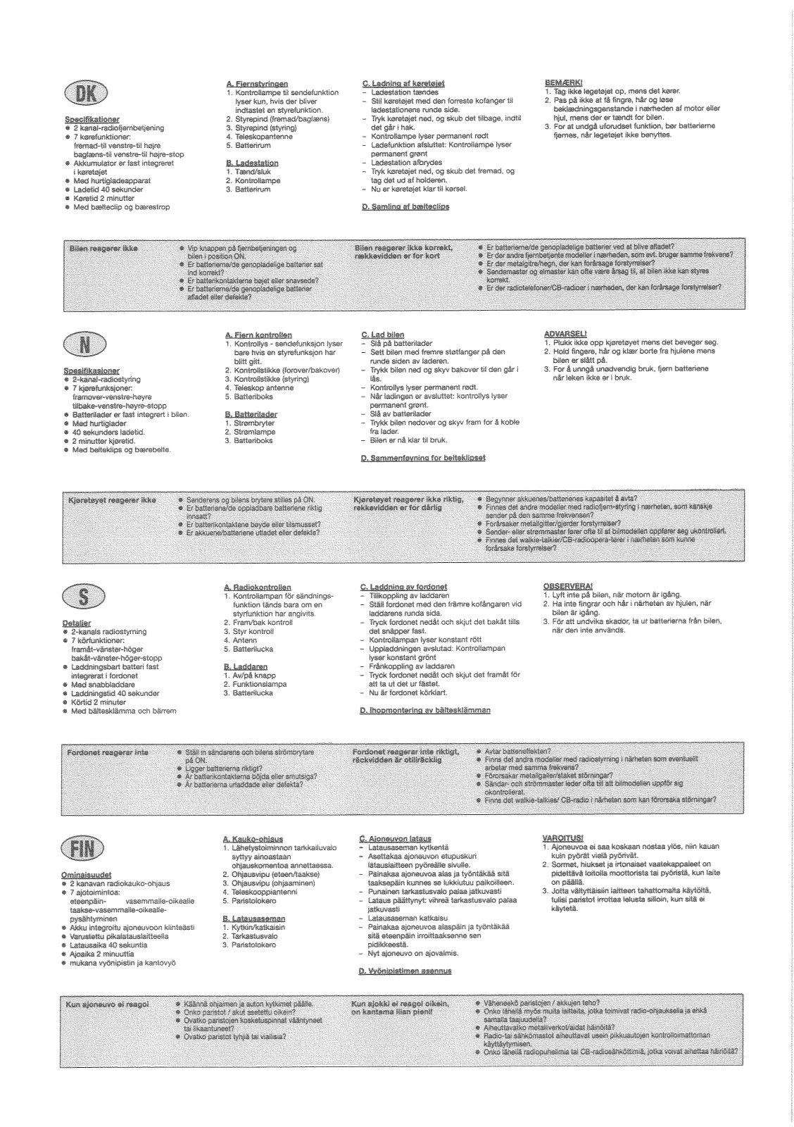 Dickie Toys 27053TX User Manual