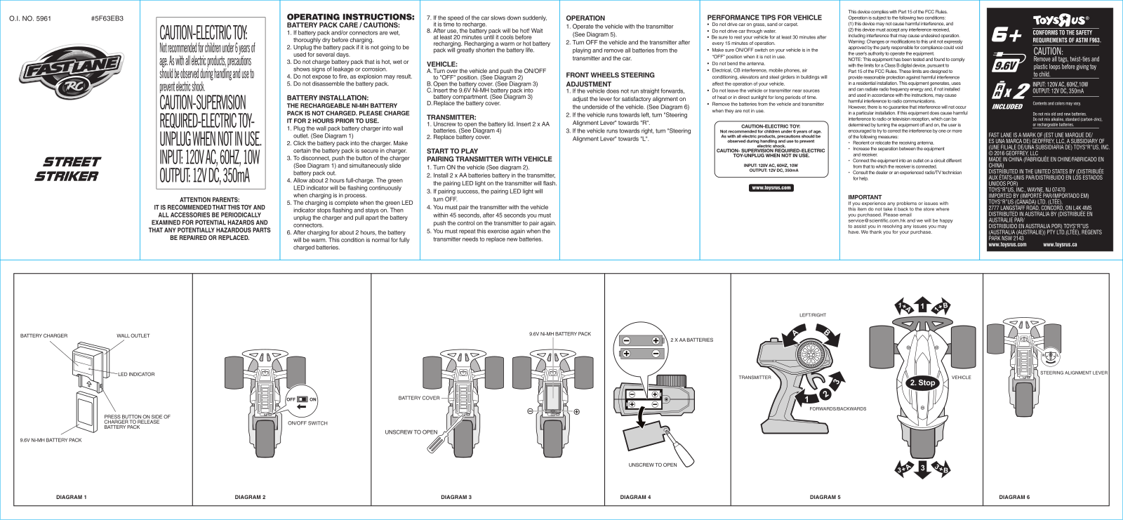 Scientific Toys 5102 24GG User Manual