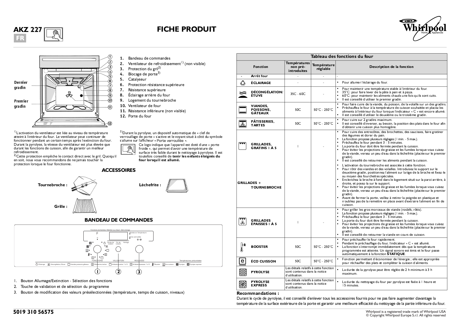 Whirlpool AKZ 227 DATASHEET