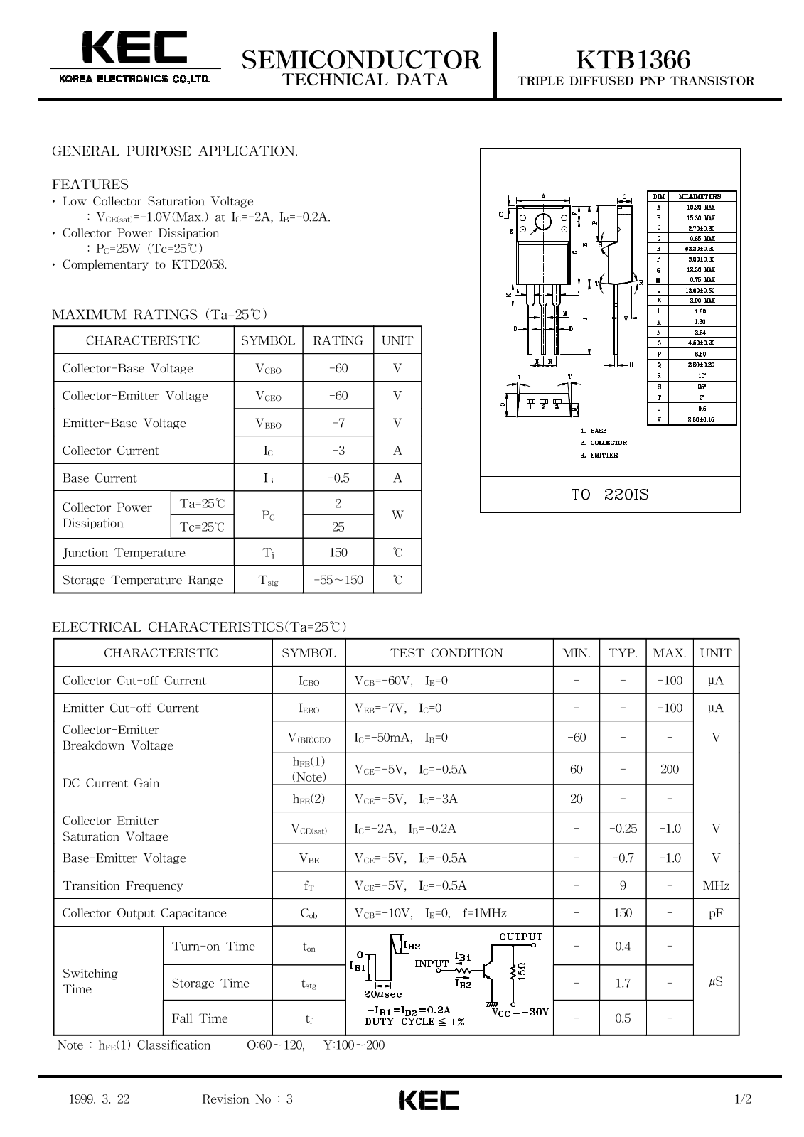 KEC KTB1366 Datasheet