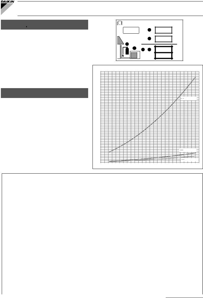 Daikin ARXTP-N Installation manuals