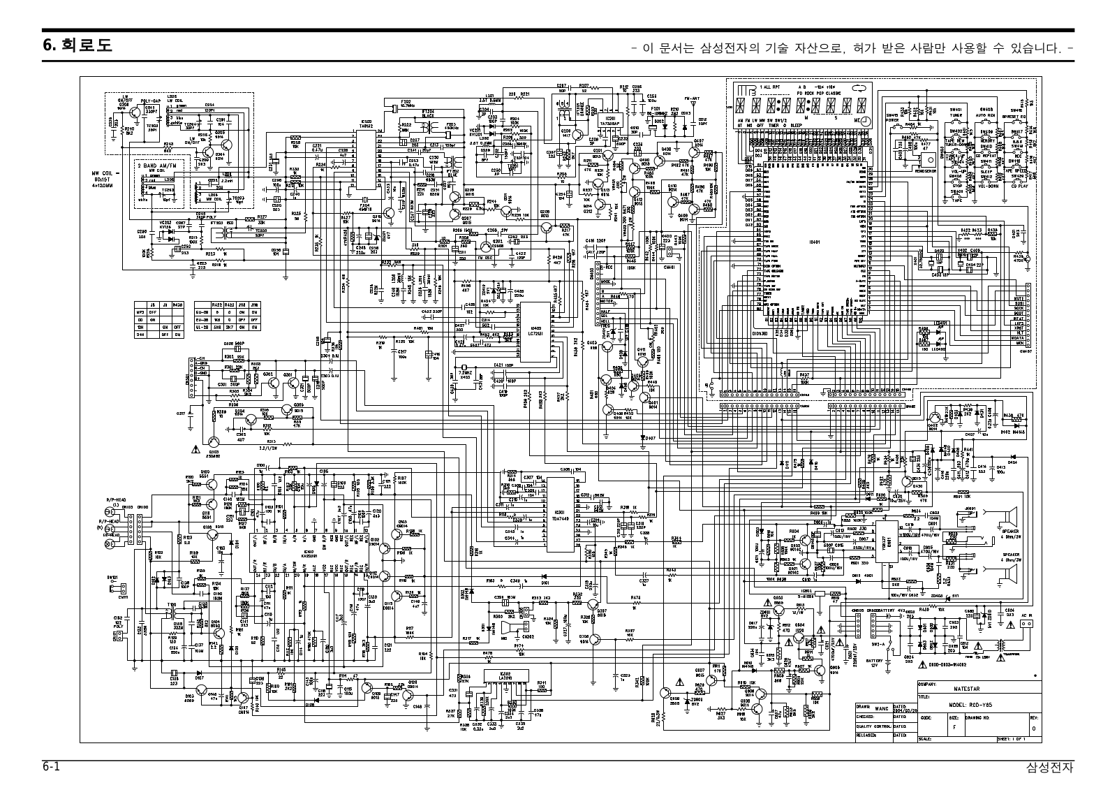 SAMSUNG RCD-Y65 Schematics