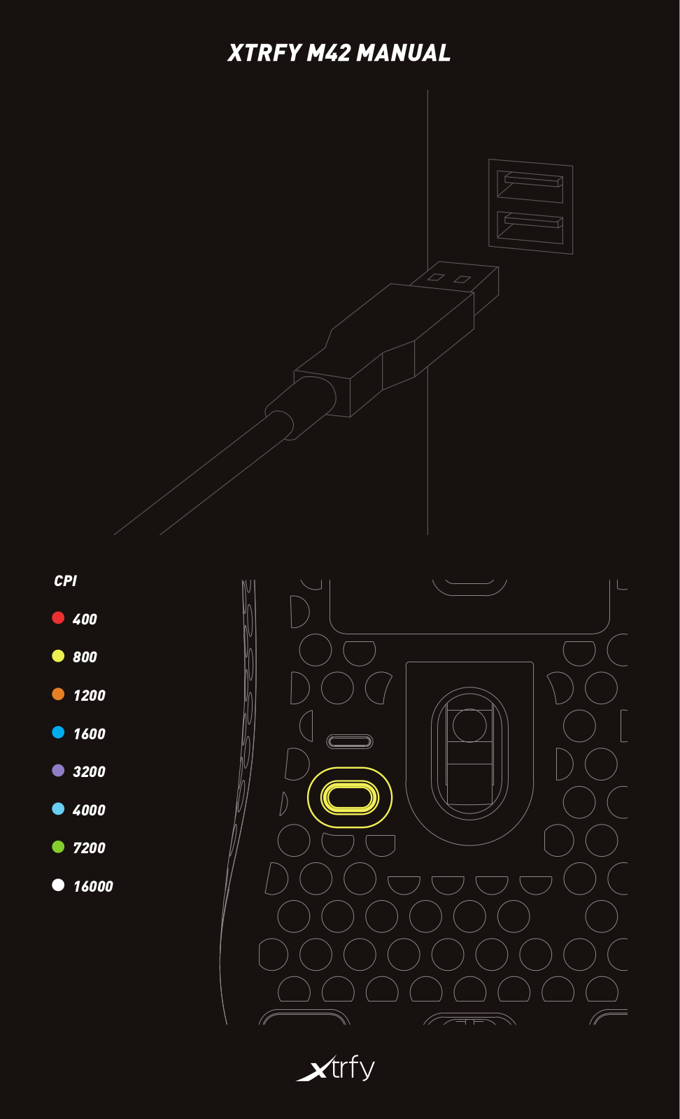 Xtrfy M42 operation manual