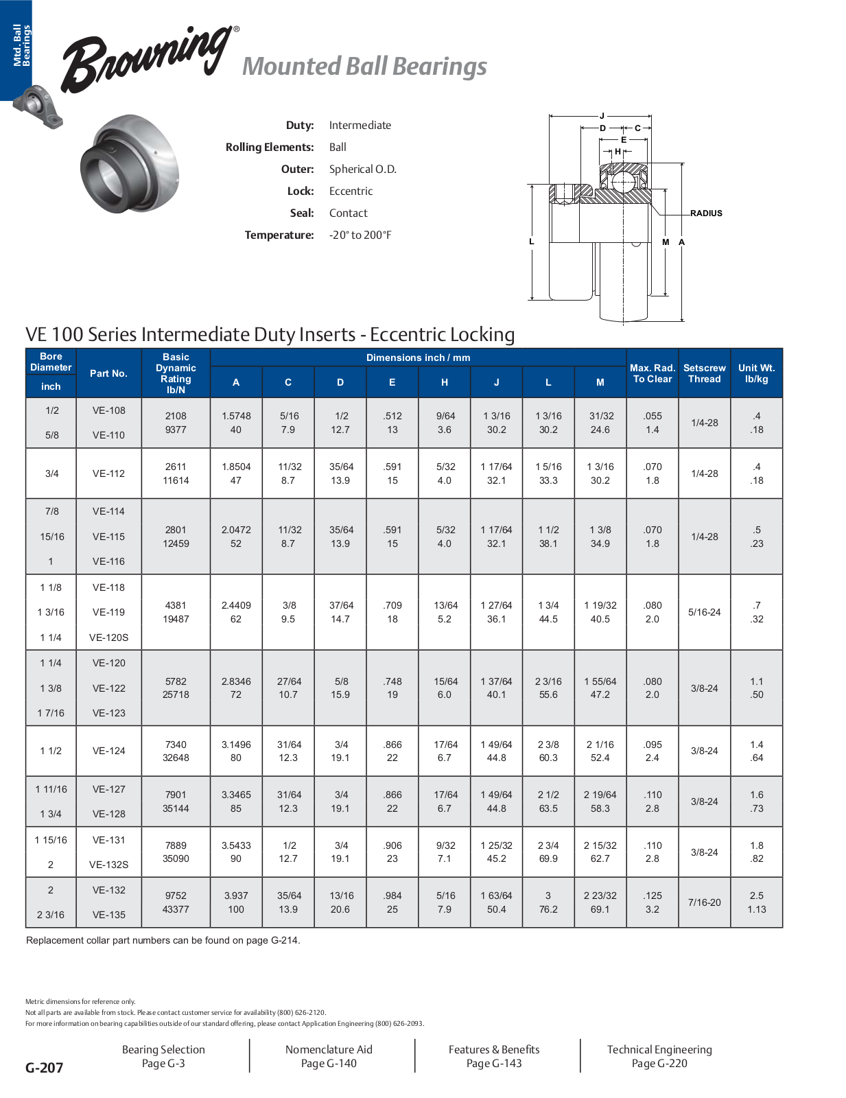 Browning VE 100 Series Catalog Page