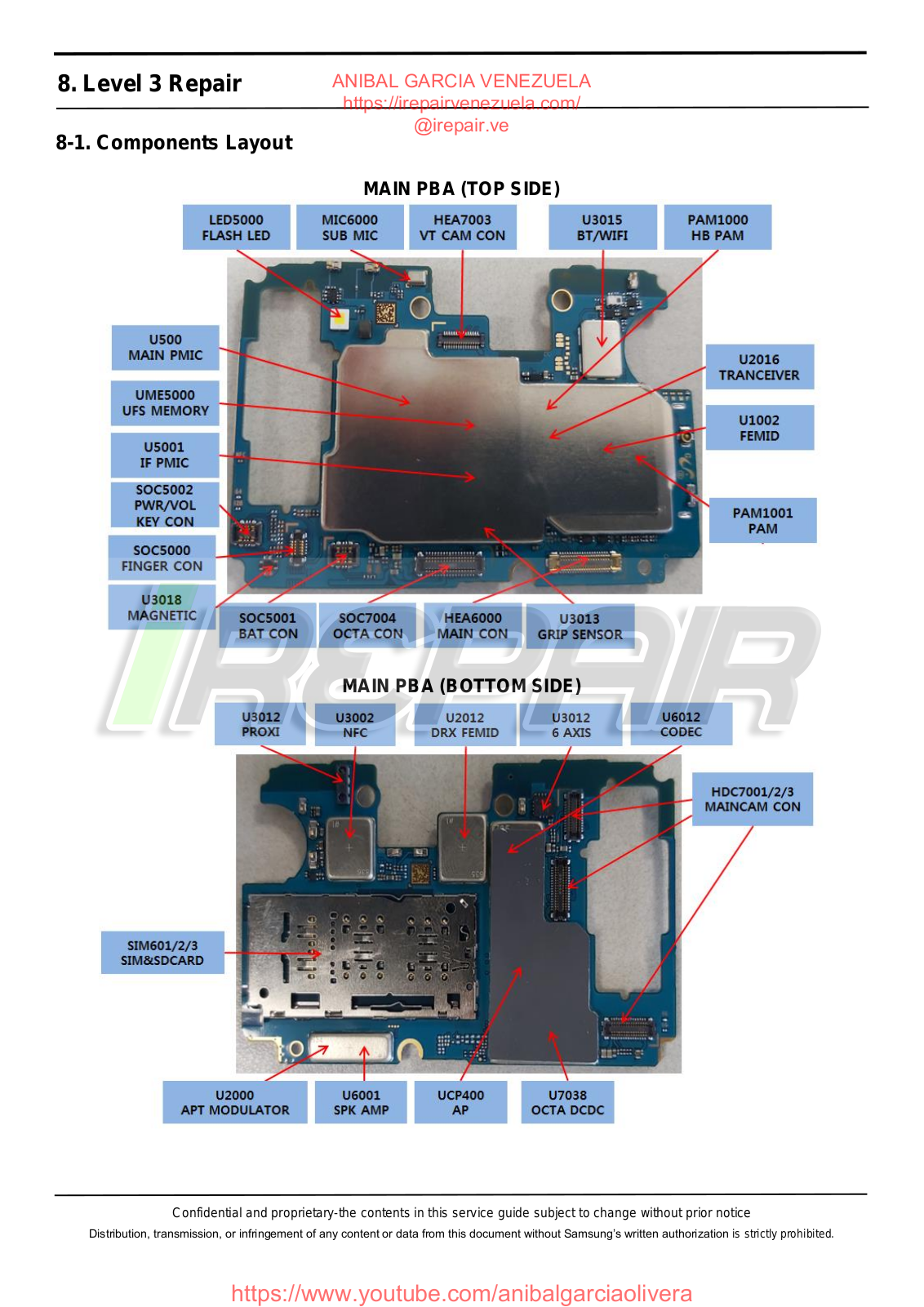 SAMSUNG SM-M307F Service and repair manual