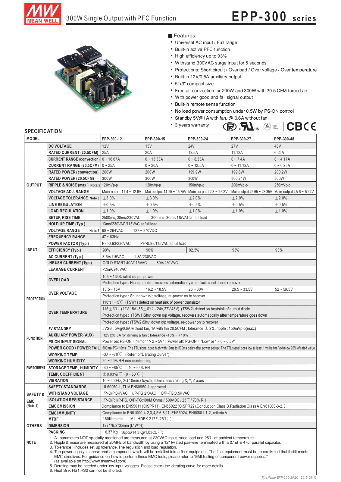 MEANWELL EPP-300-12 Datasheet - ManualMachine.com