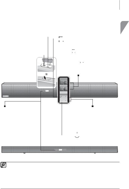 Samsung HW-H750, HW-H751 User guide