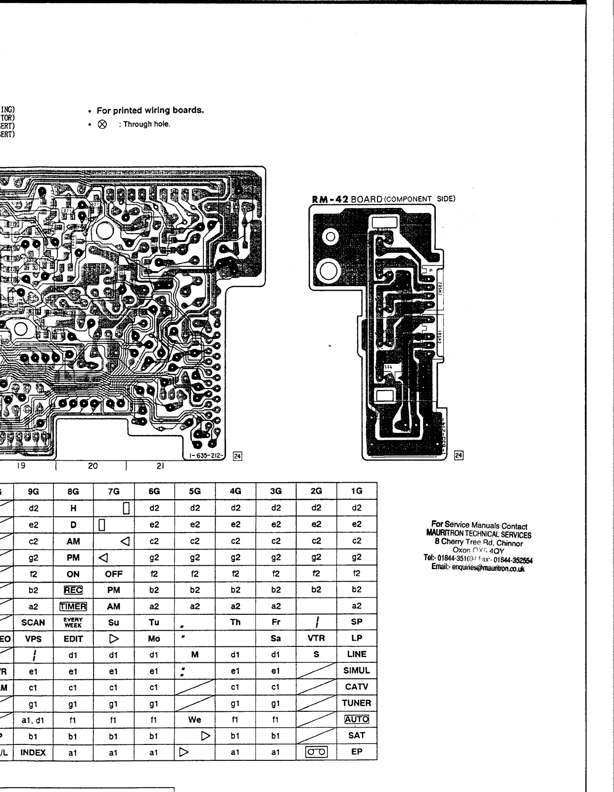 SONY slv815/ub/vp Service Manual Pages 201-250