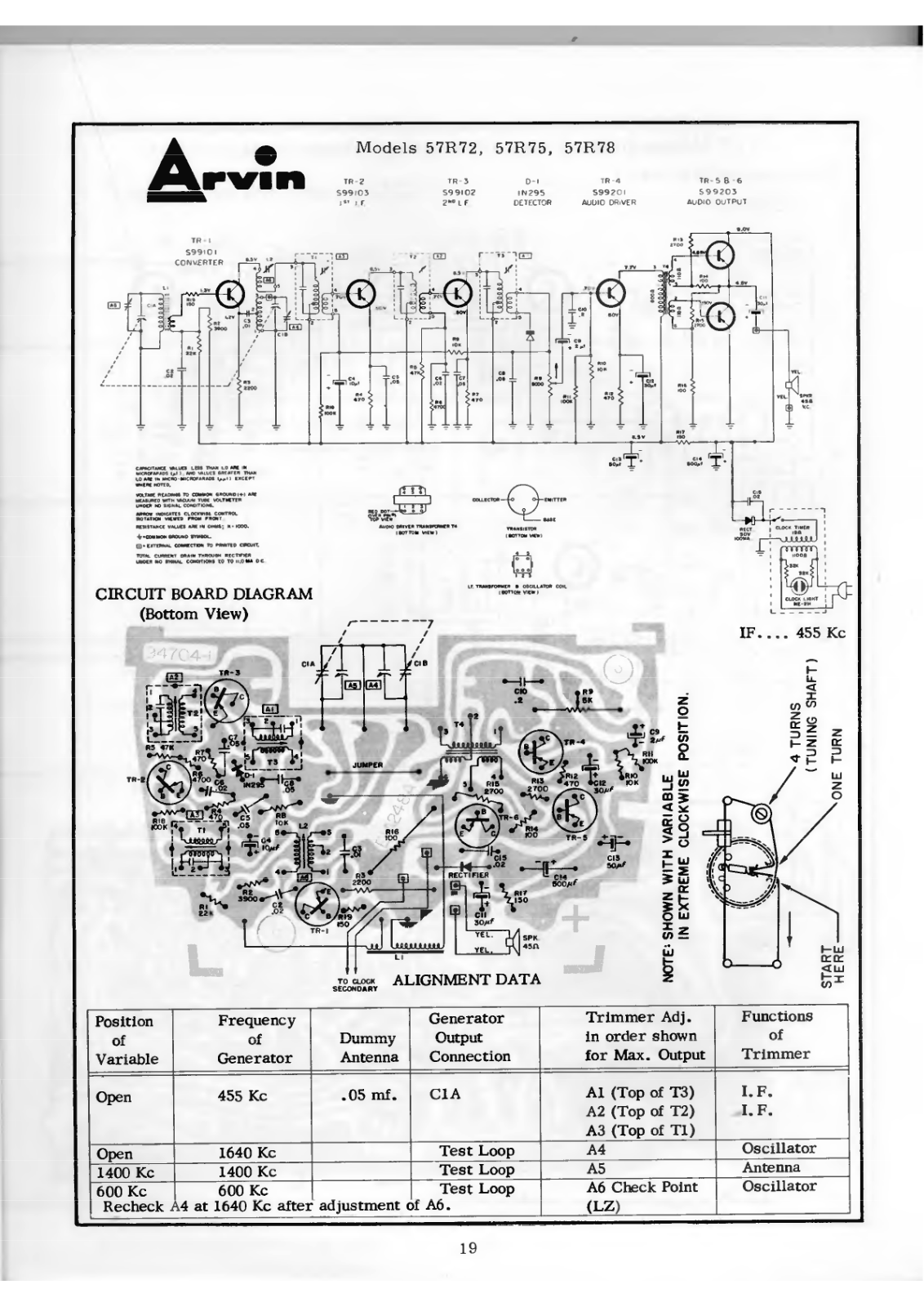 Arvin 57R72, 57R75, 57R78 Schematic - ManualMachine.com