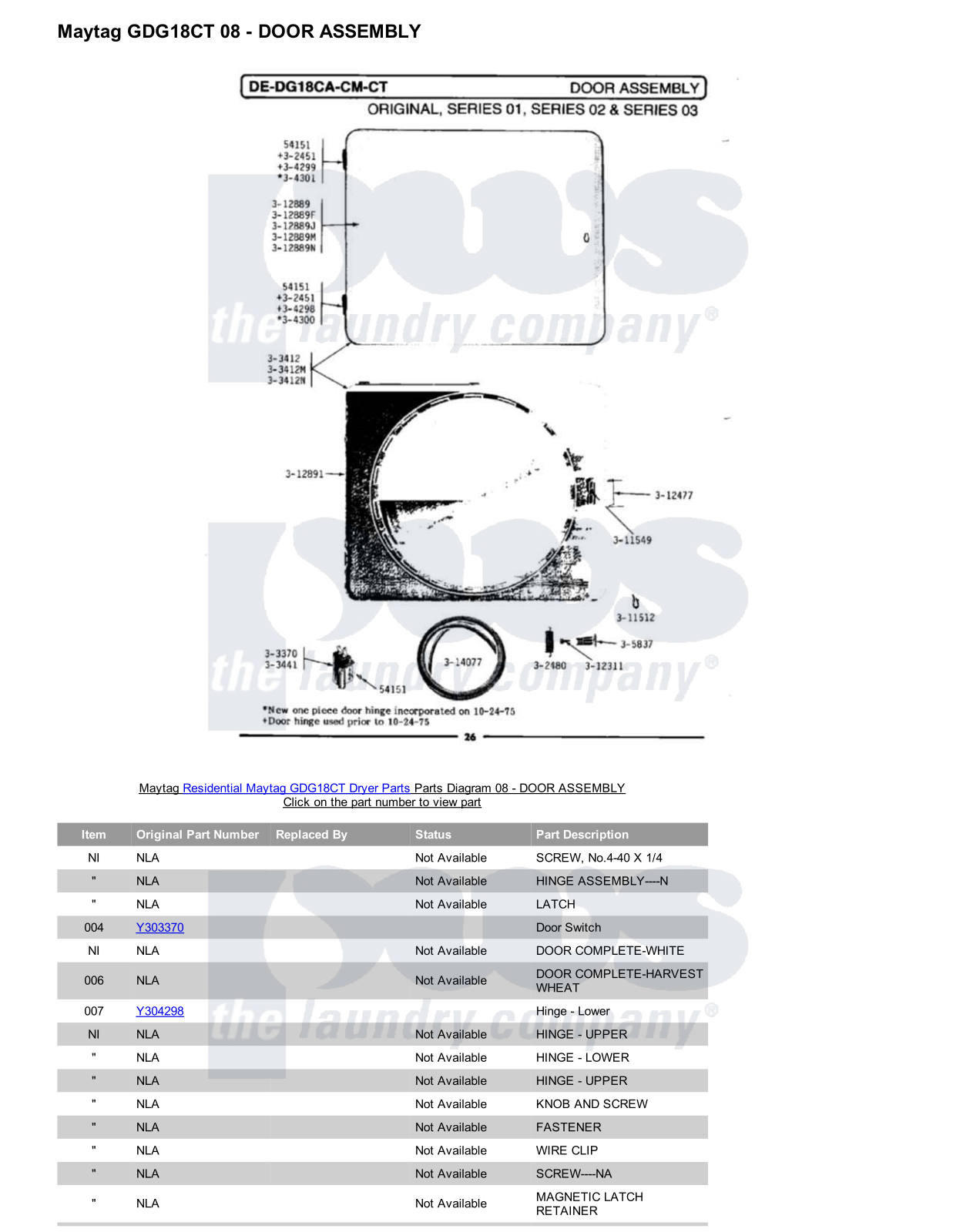 Maytag GDG18CT Parts Diagram