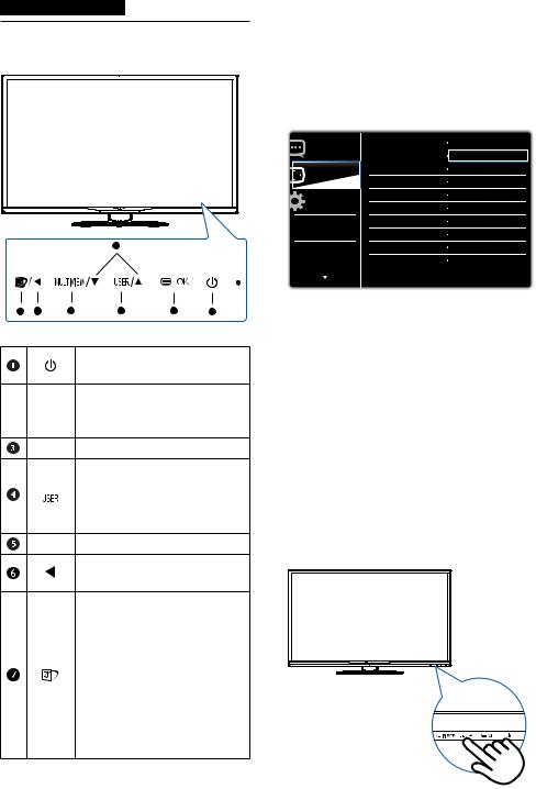 Philips 328B6QJEB User Manual