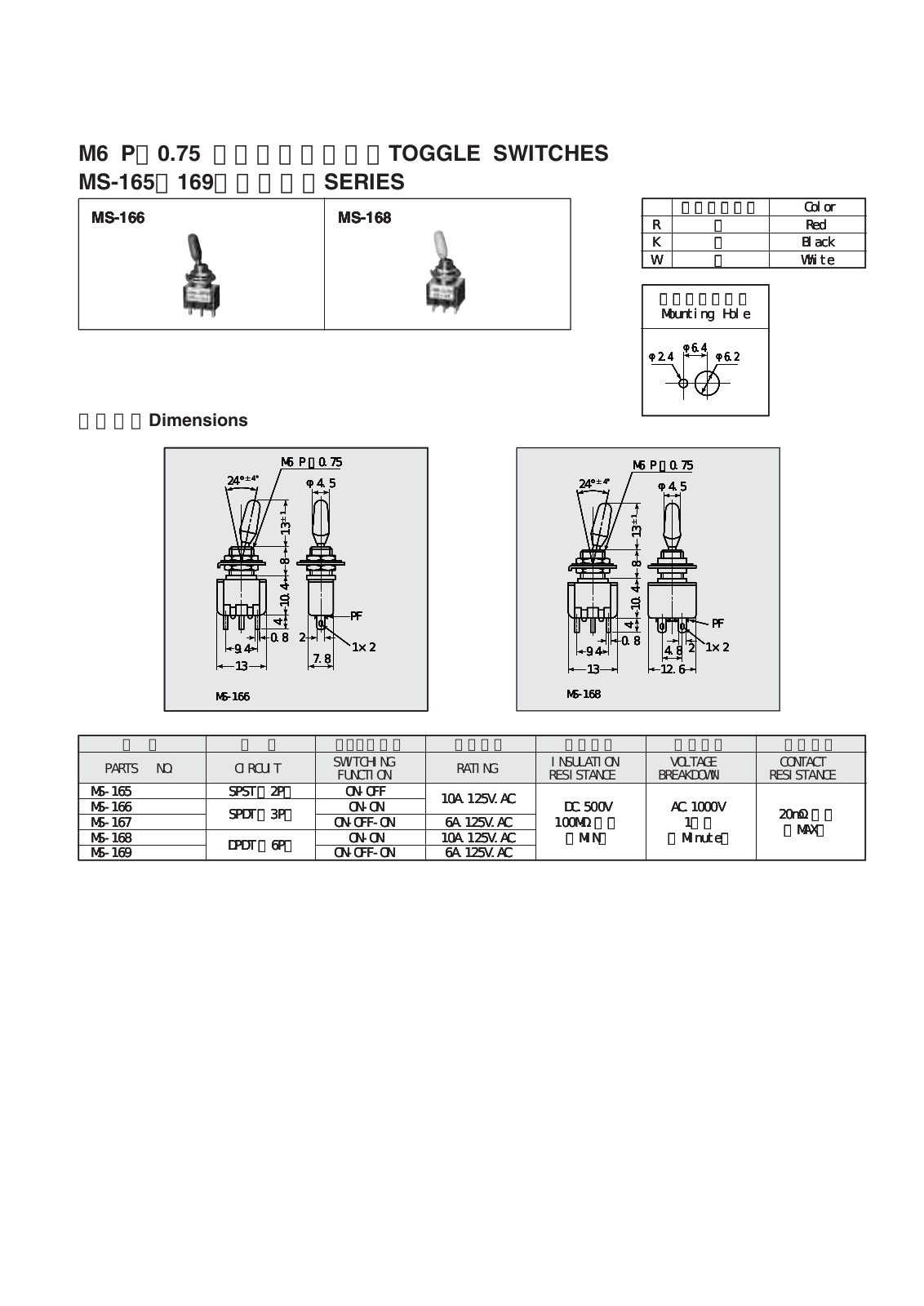 MIYAMA MS 165 Datasheet - ManualMachine.com