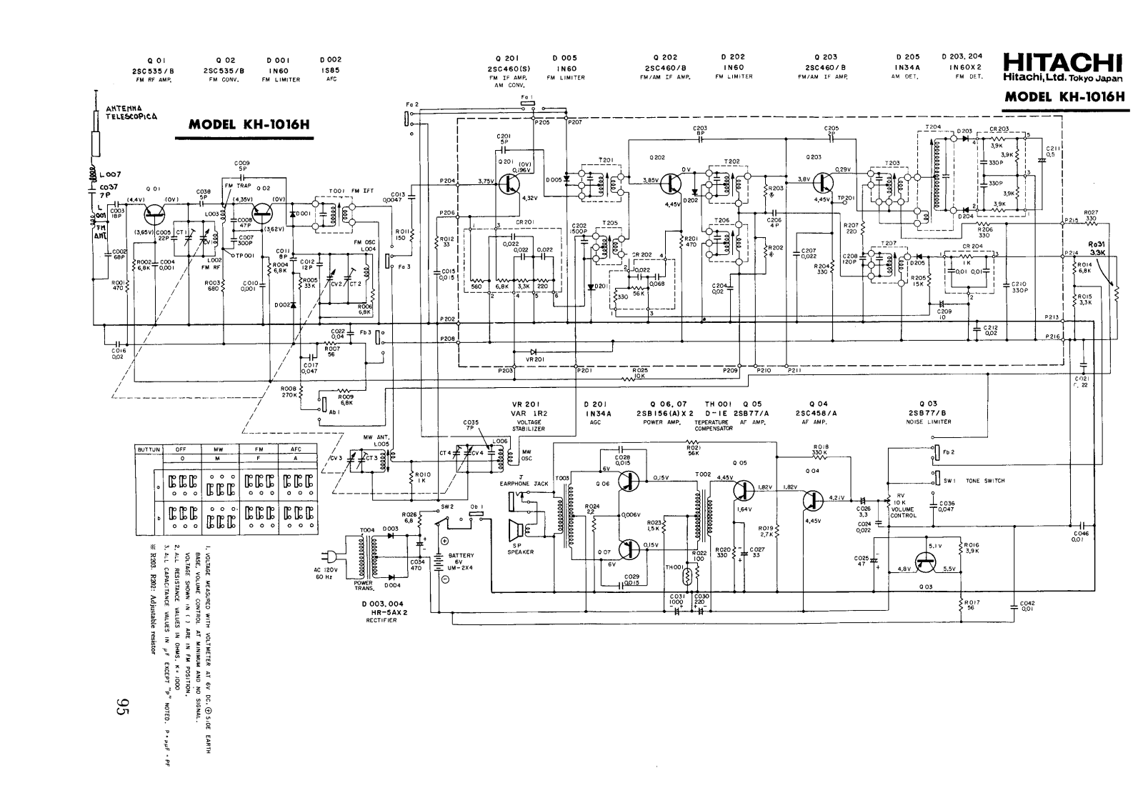 Hitachi KH-1016-H Schematic