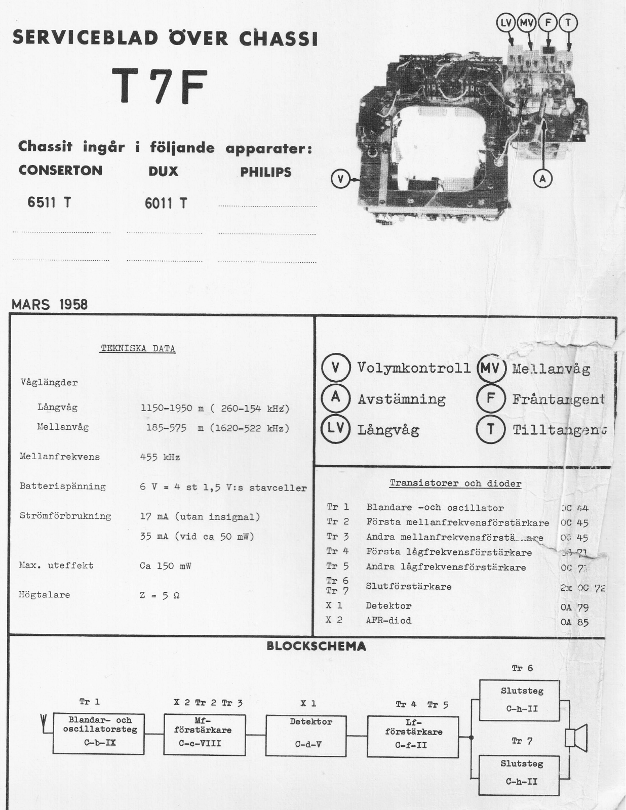 Philips T7f Schematic