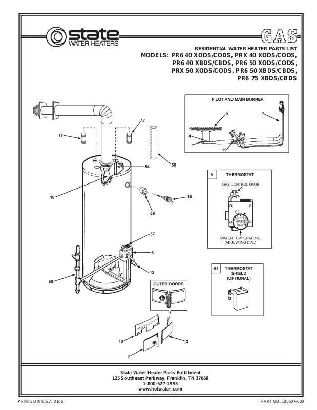 State Industries PR6 40 XBDS, PR6 50 CODS, PRX 50 XODS, PRX 40 XODS ...