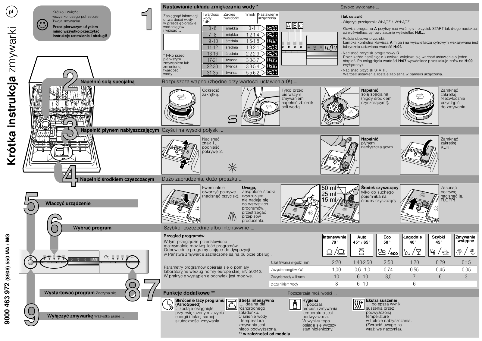 Siemens SC76M531EU User Manual