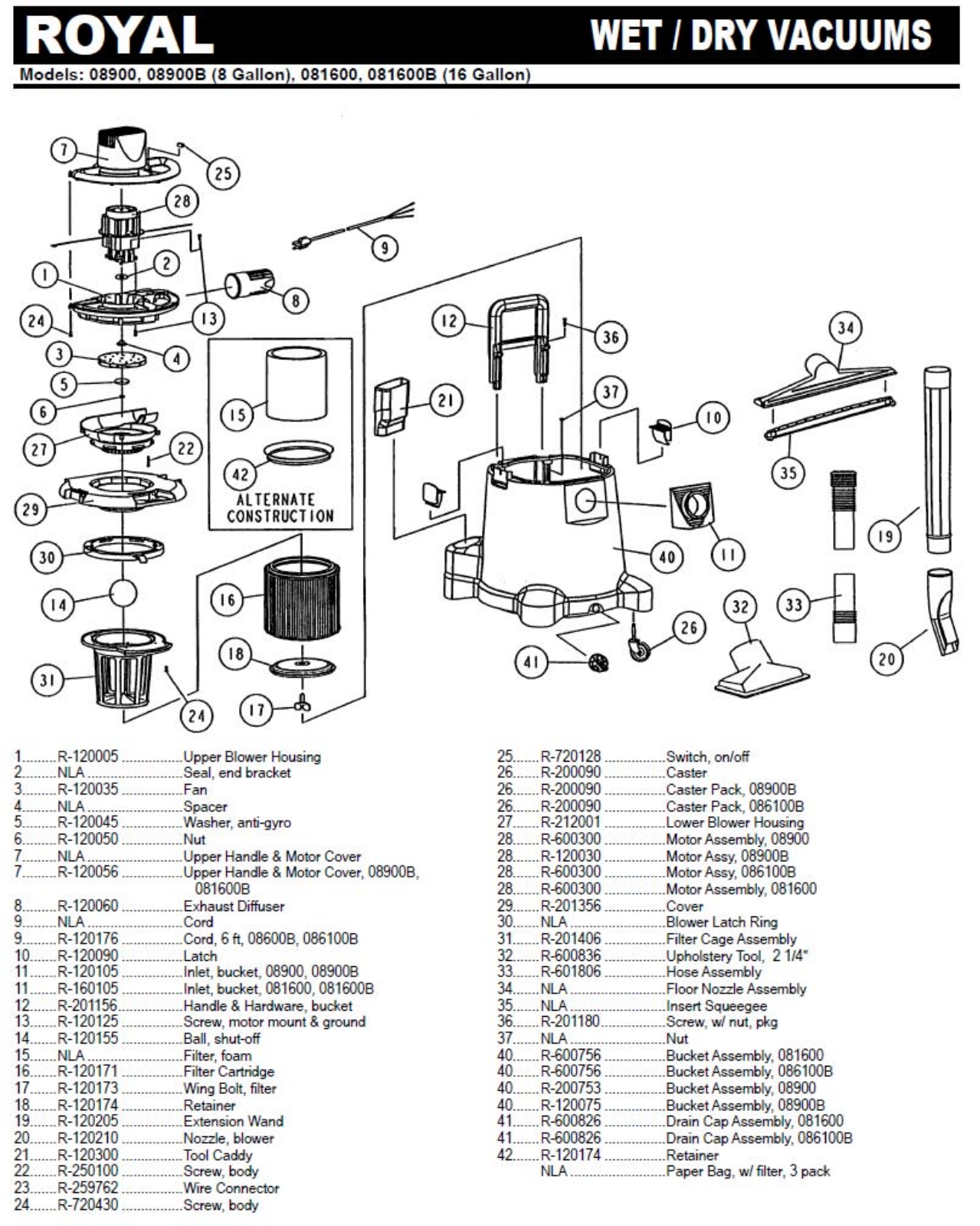 Royal 081600b Parts List