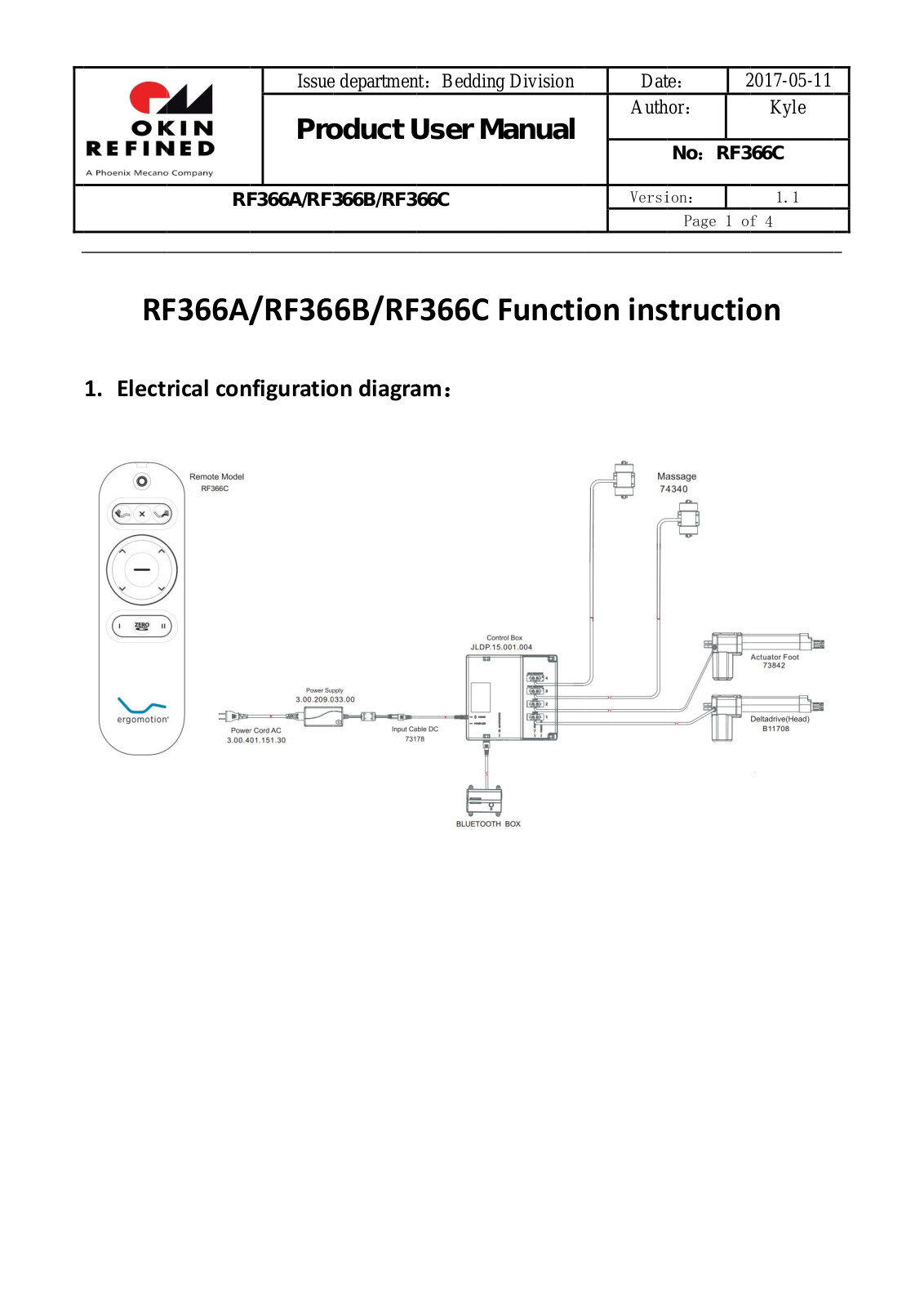 OKIN Refined Electric Technology RF366C Users manual