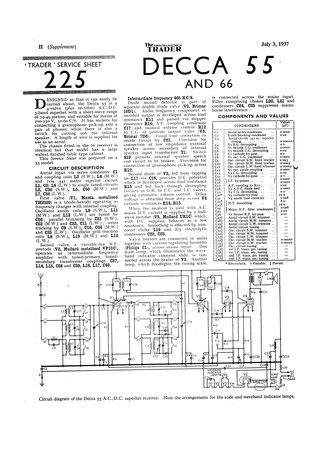 Decca 55 Service manual