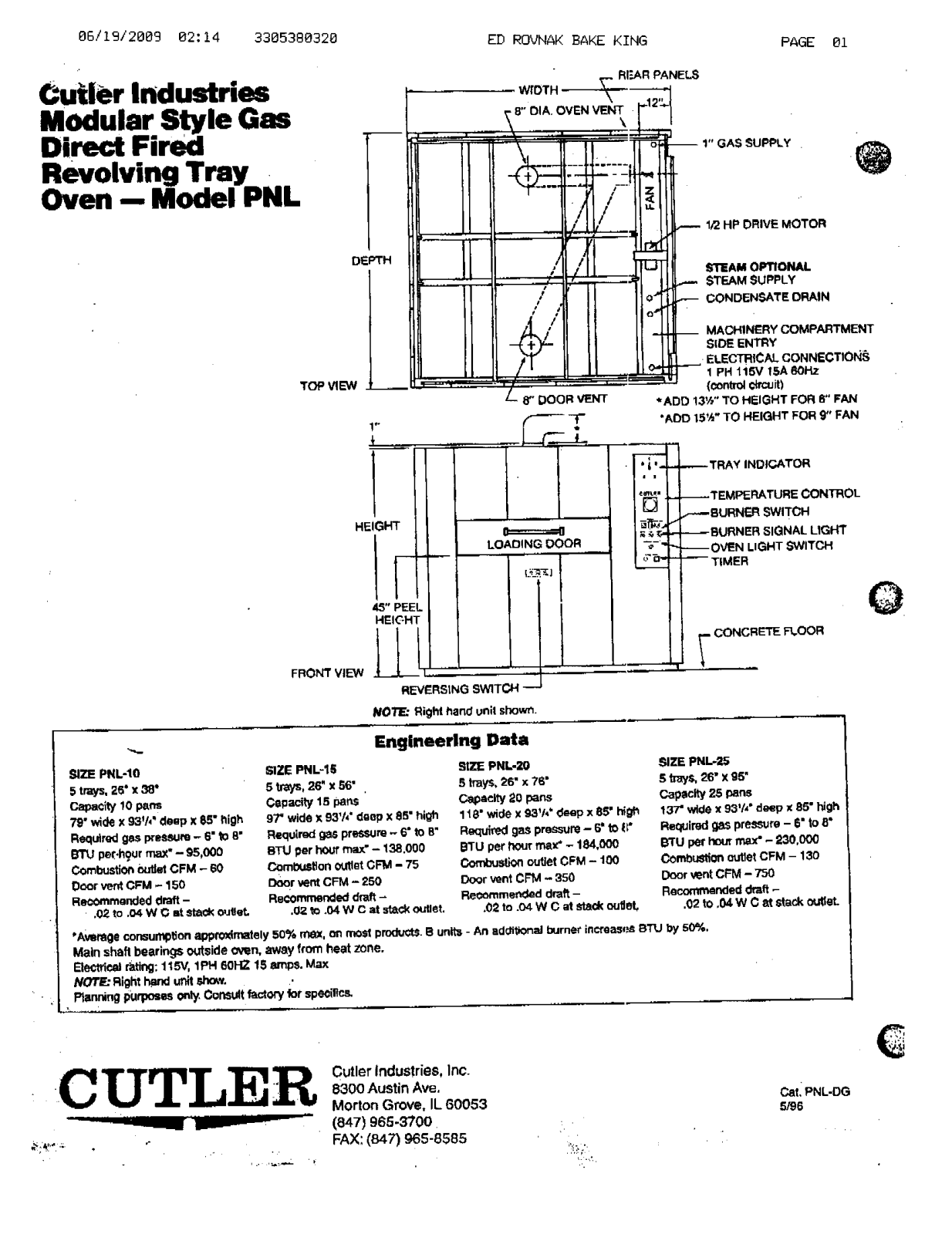 Cutler Industries PNL10, PNL15, PNL20, PNL25 User Manual