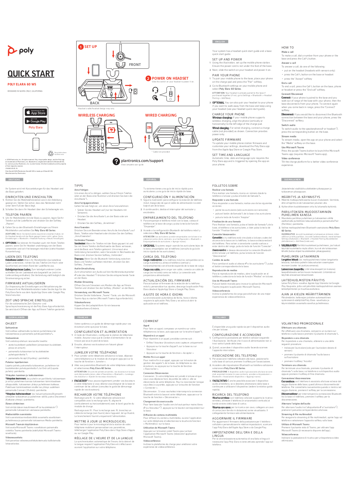 Plantronics E60XXX User Manual