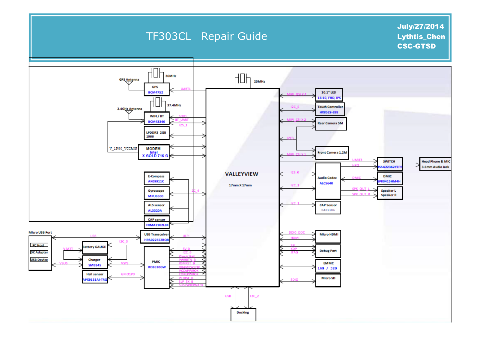 Asus TF303CL Schematics