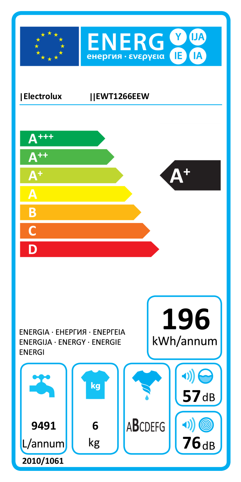 Electrolux EWT1266EEW User Manual