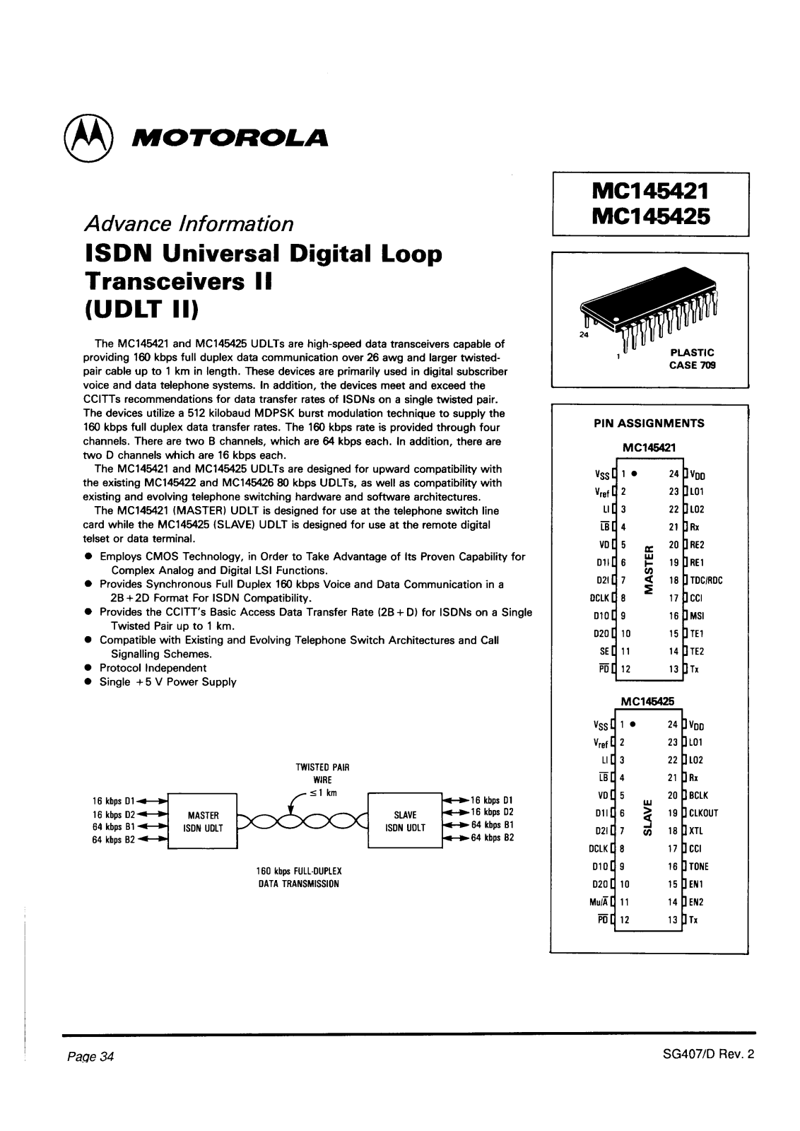 Motorola MC145421 Datasheet