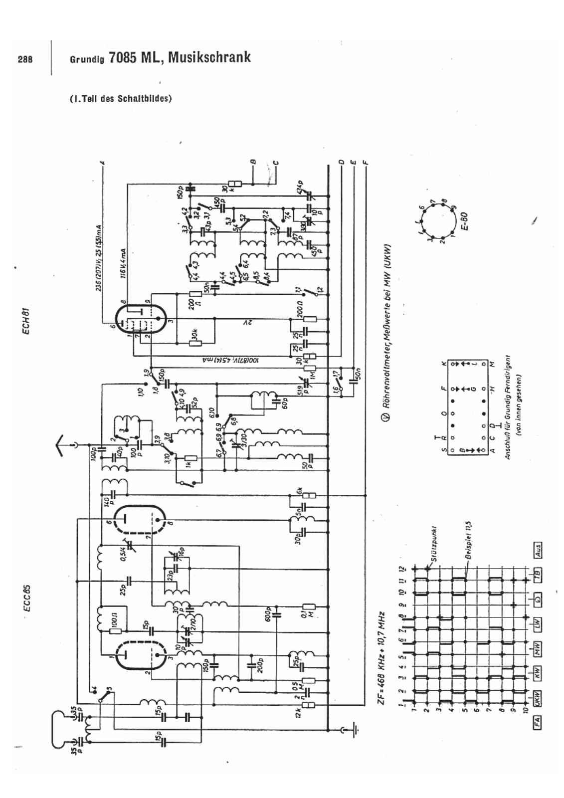 Grundig 7085-ML Schematic