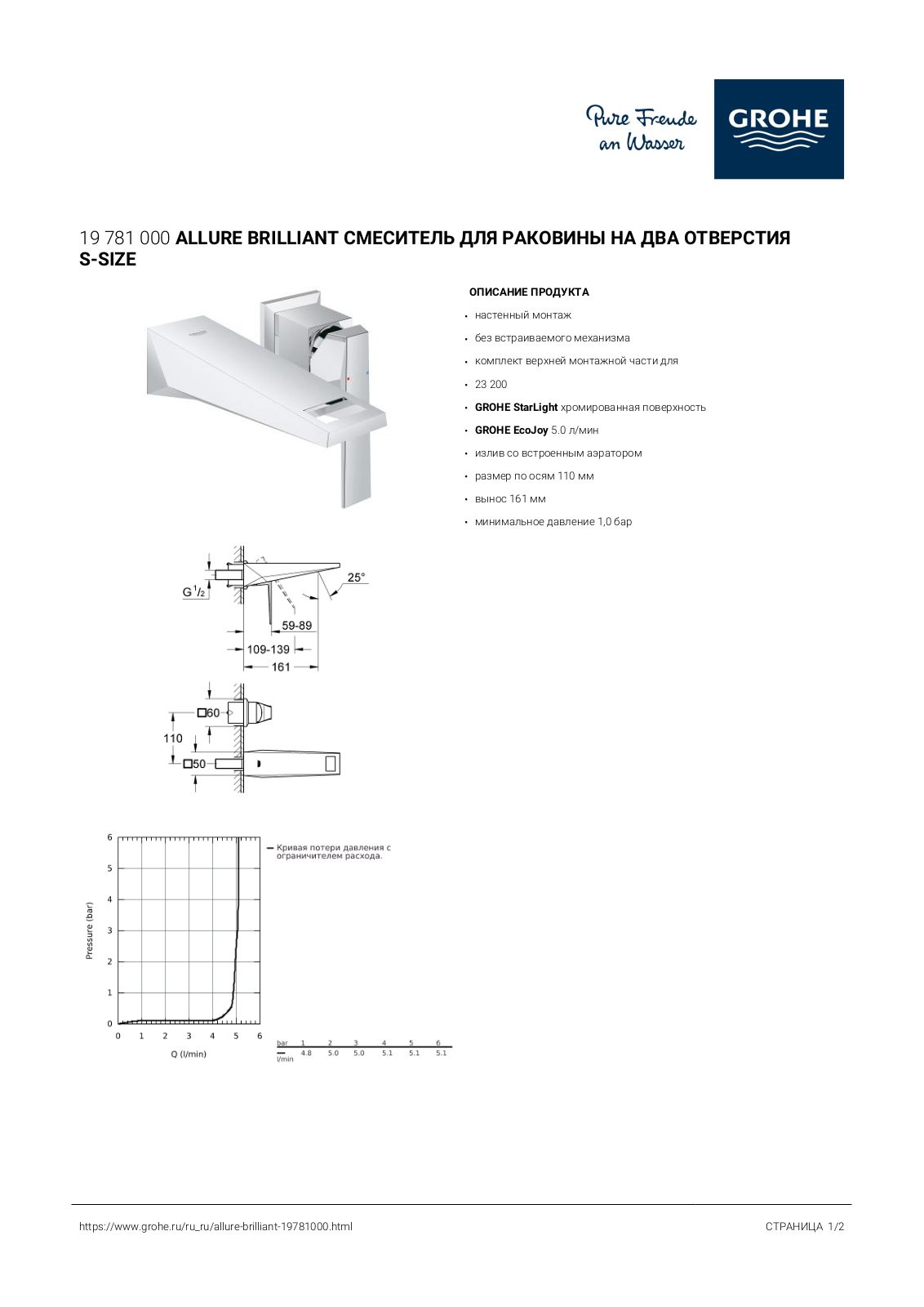 Grohe 19781000 User guide