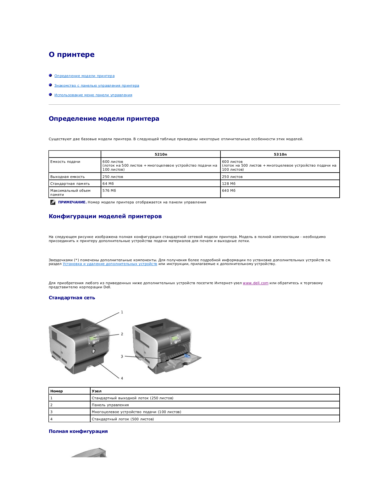 Dell 5310n, 5210n User Manual