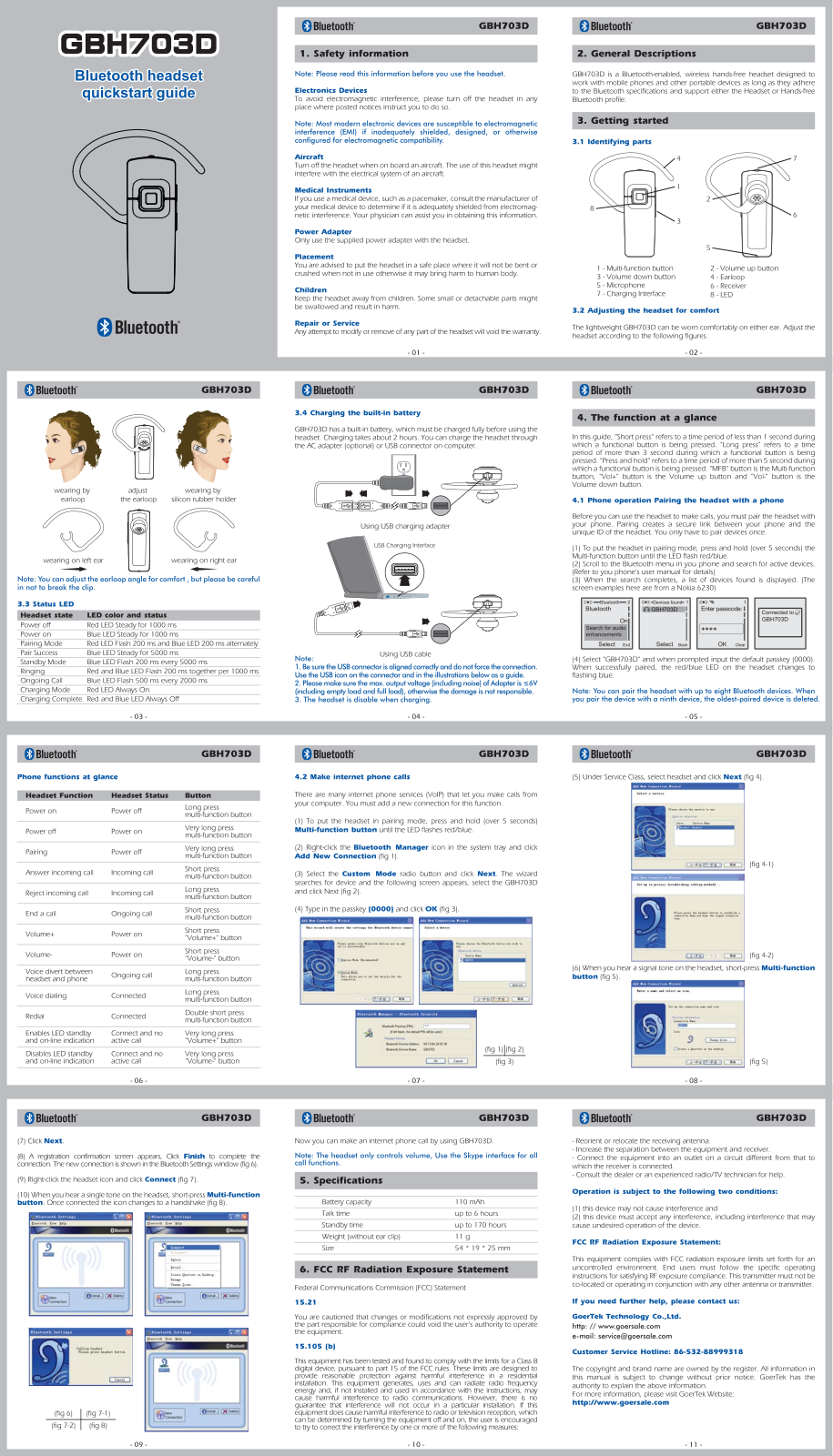 Weifang Goertek Electronics GBH703D Users Manual