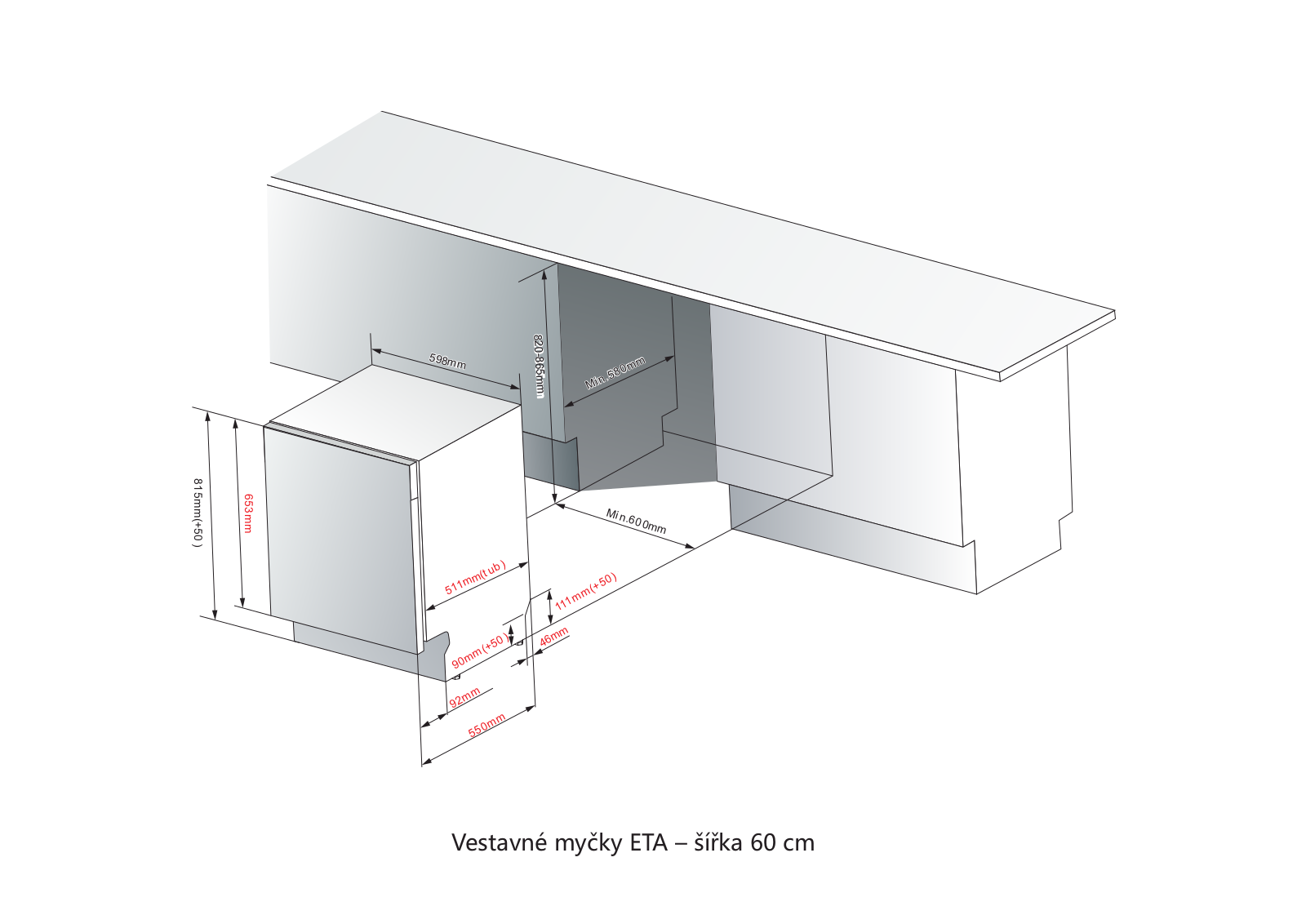 ETA 239490001, 239690001, 339390001 User Manual