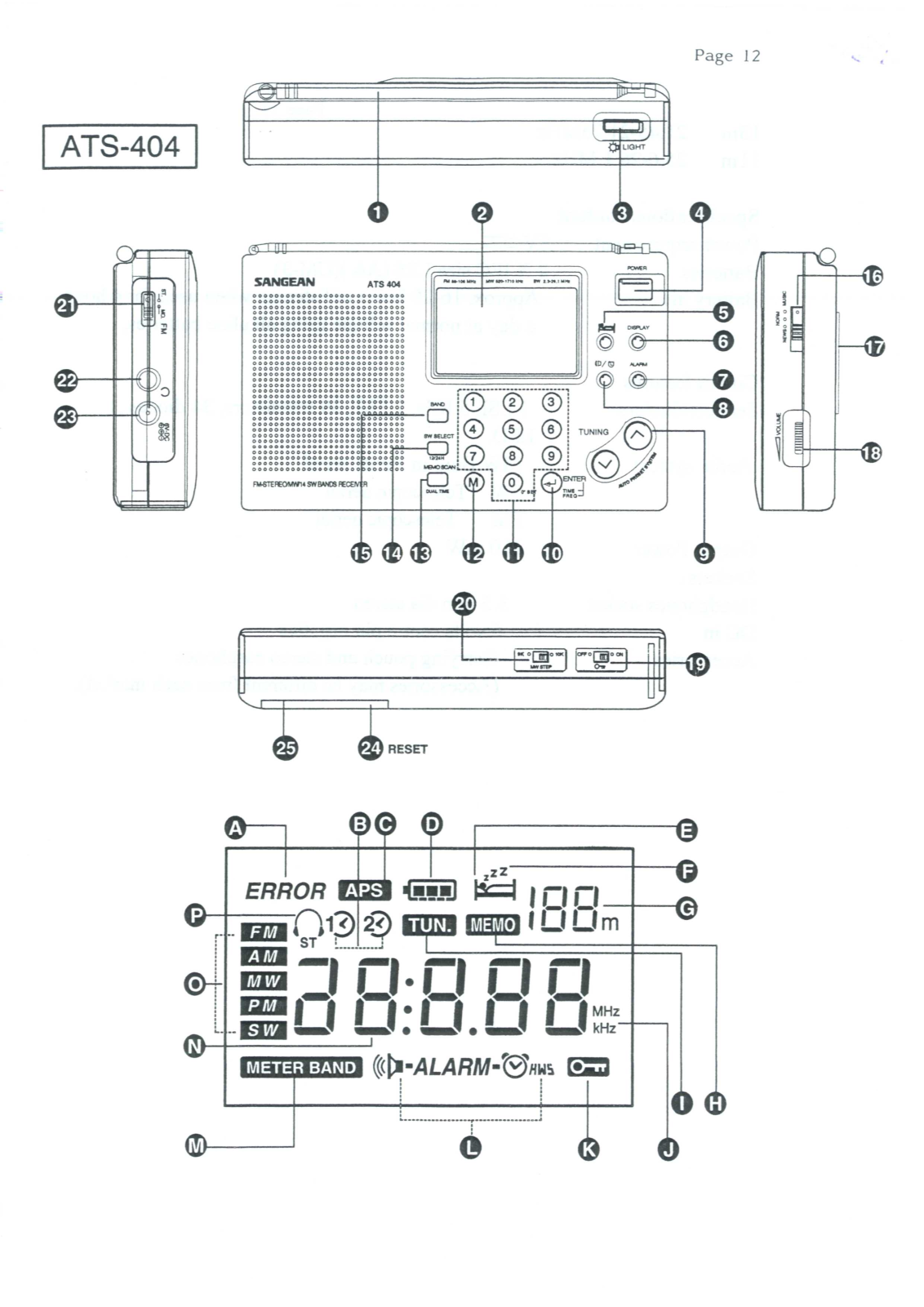 Sangean ATS-404 Instruction Manual