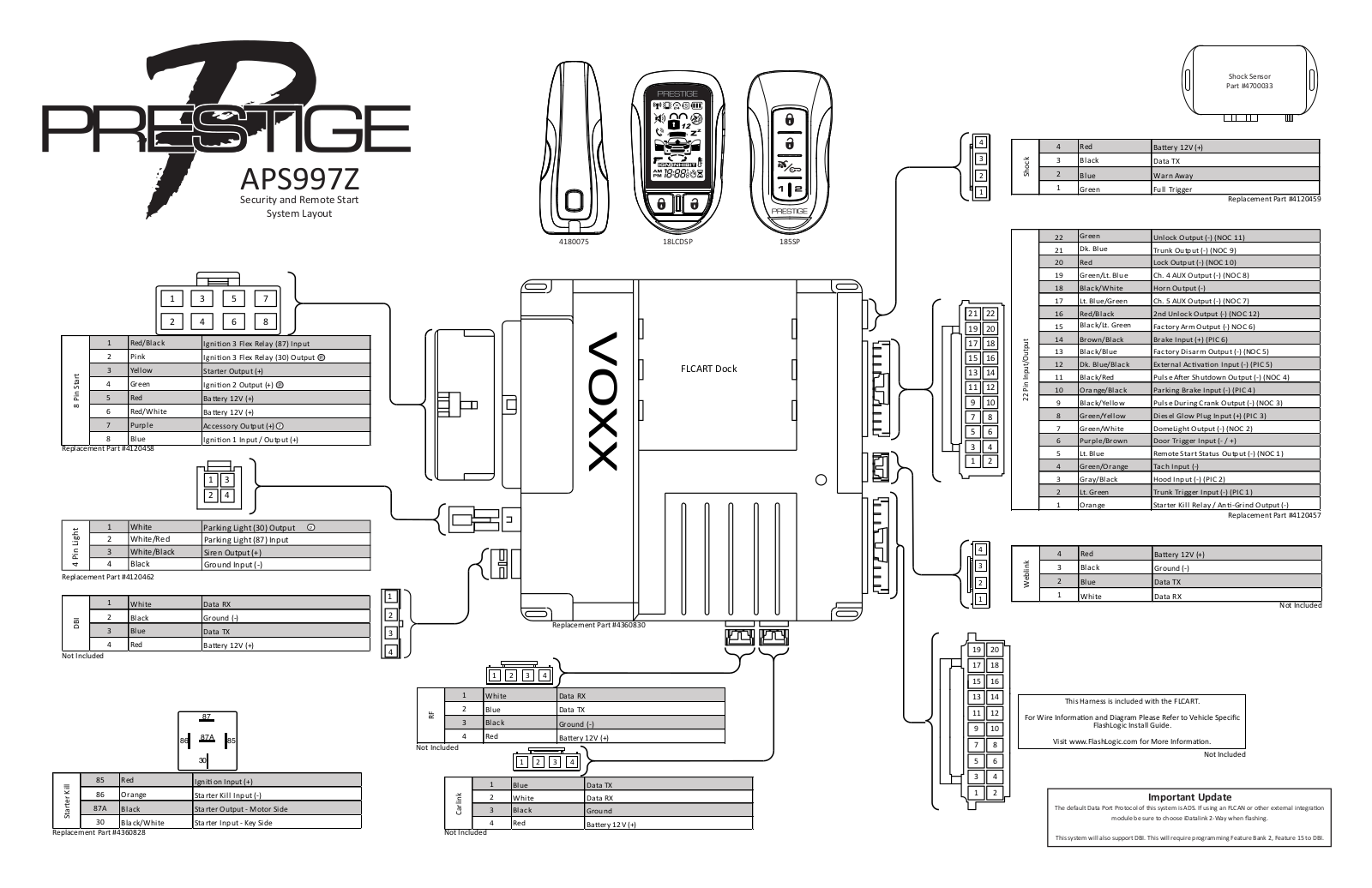 Prestige APS997Z Quick Installation Guide