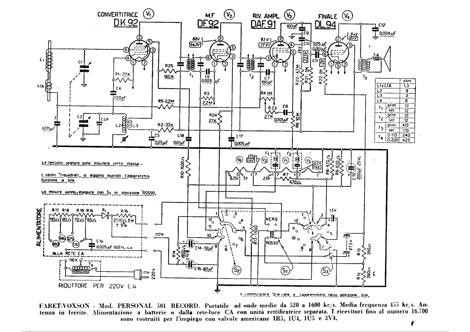 Voxson 501 schematic