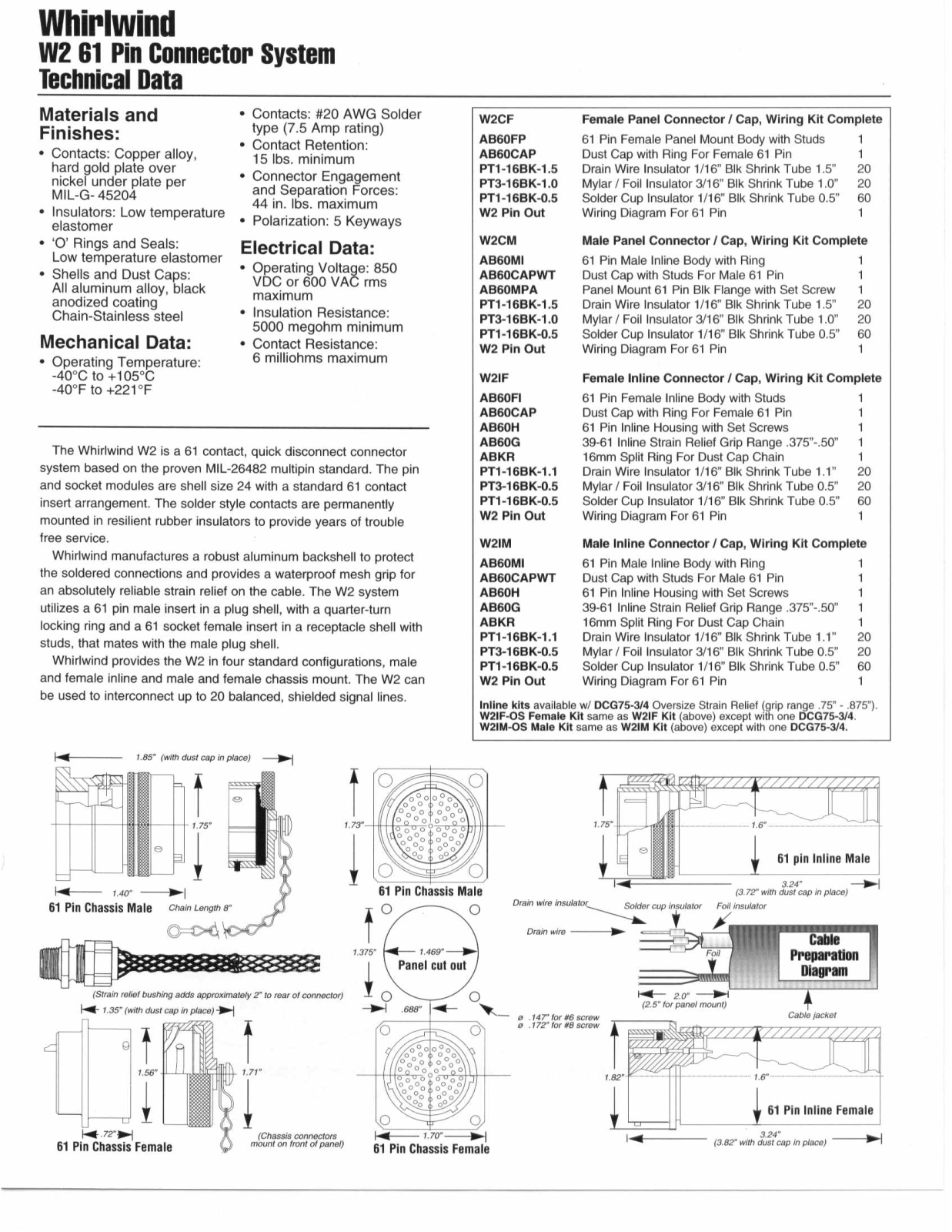 American DJ W2 User Manual