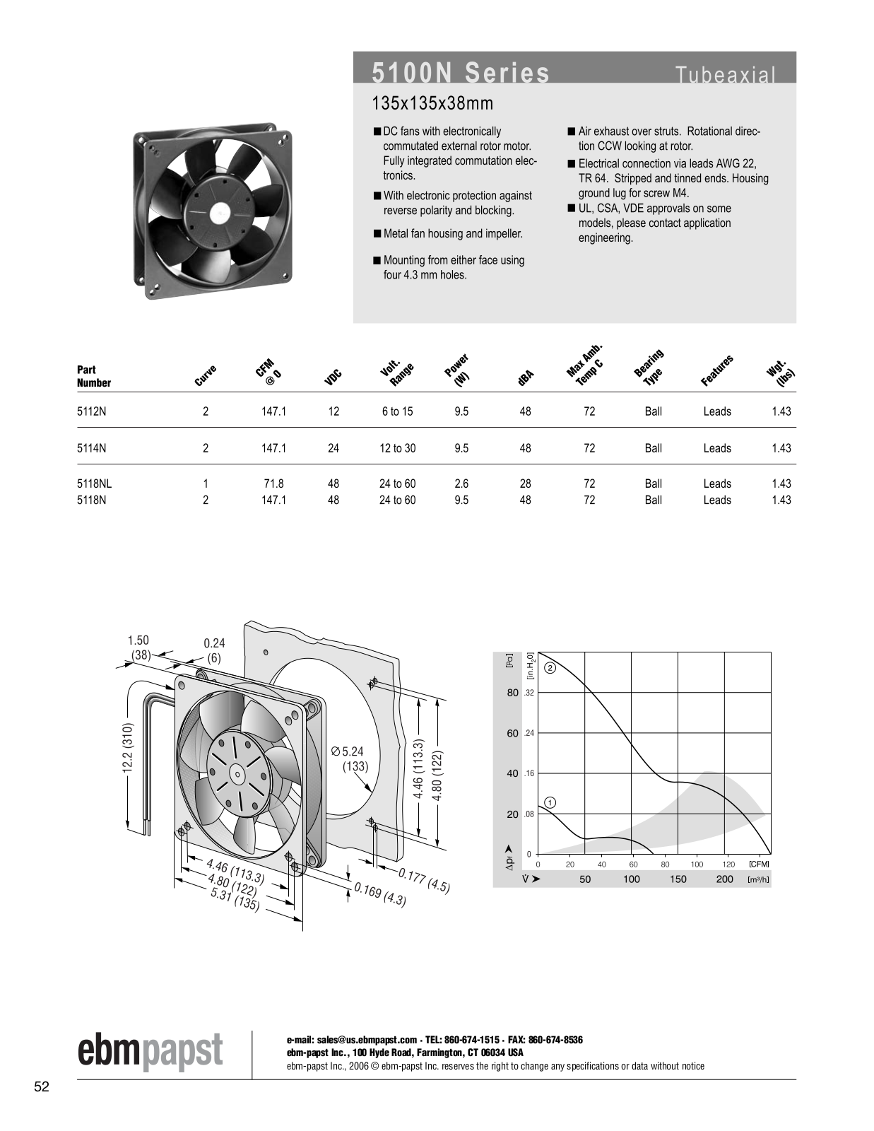 ebm-papst DC fans Series 5100N Catalog Page