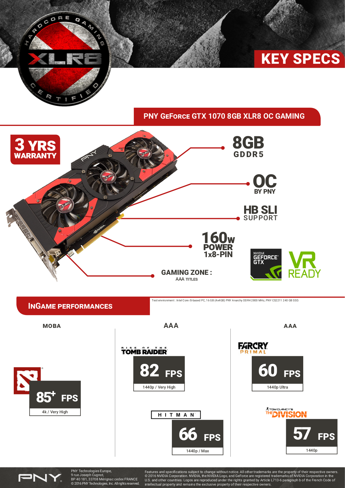 PNY KF1070GTXXR8GEPB Product Data Sheet