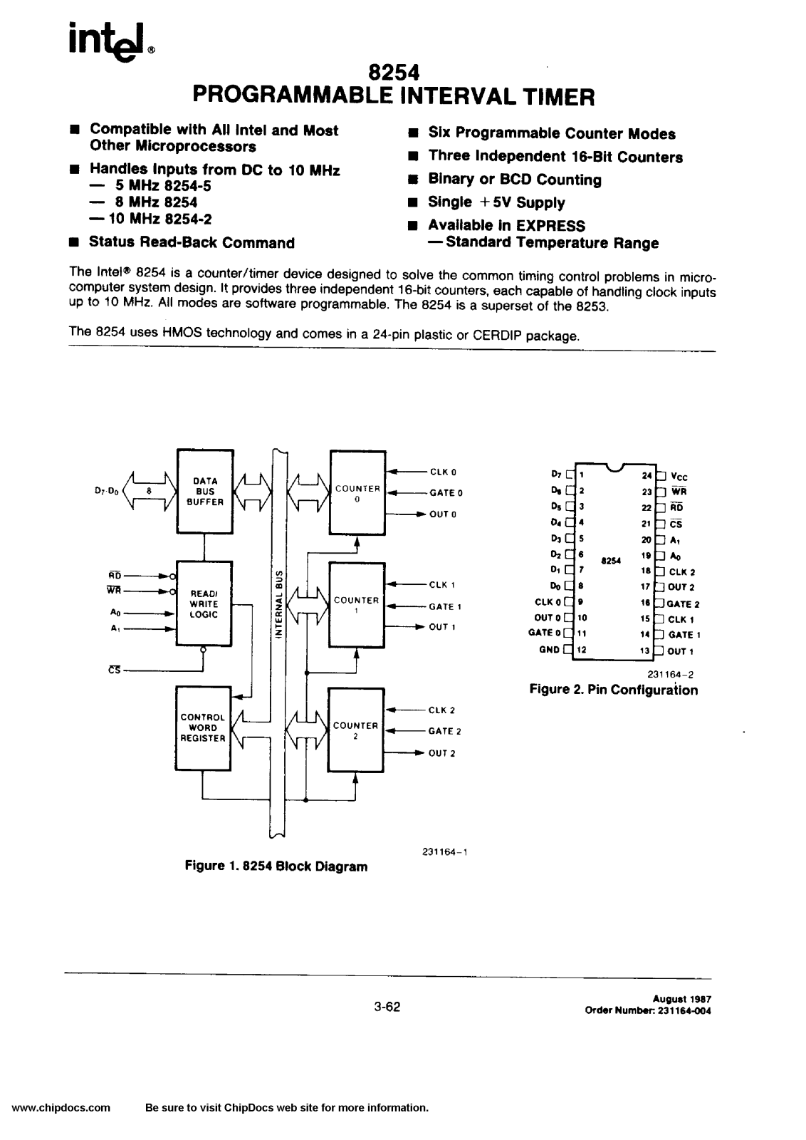 Intel Corporation 8254 Datasheet