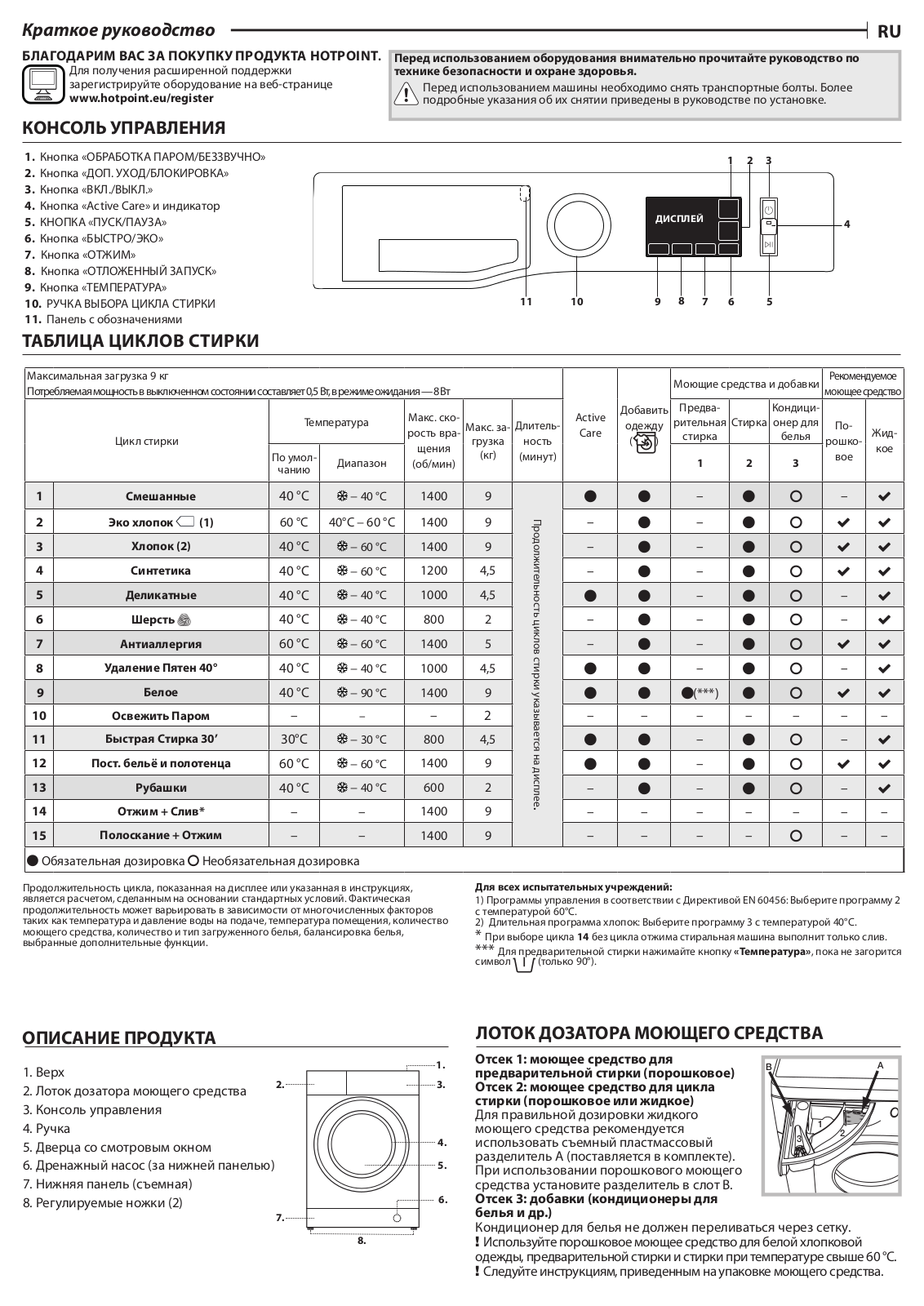 Hotpoint-Ariston NLM11 945 WS A RU User Manual